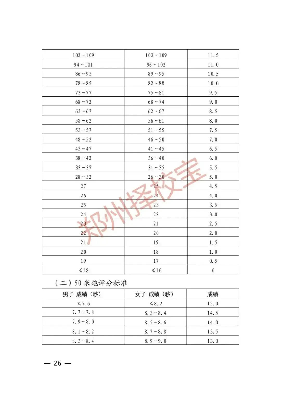 大学生篮球社团如何引入智能情感技术_0