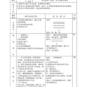 篮球专项力量训练的主要训练内容